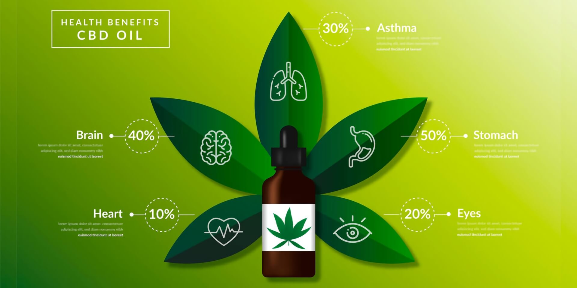 buy cbd oil